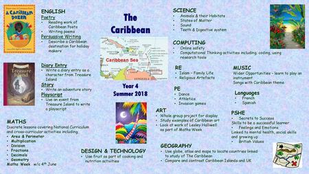 The Caribbean Year 4 Summer 2018 SCIENCE ENGLISH COMPUTING RE MUSIC PE