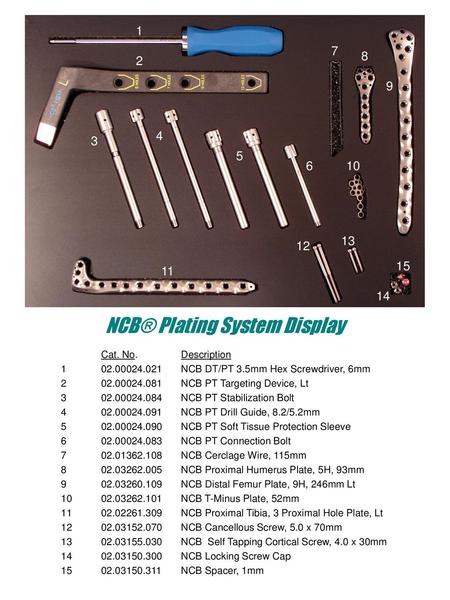 NCB® Plating System Display