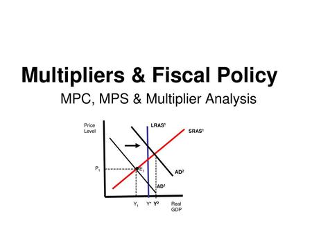 Multipliers & Fiscal Policy