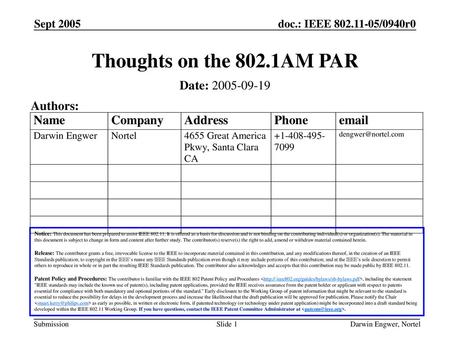 Thoughts on the 802.1AM PAR Date: Authors: Sept 2005