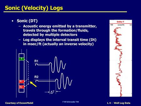 Sonic (Velocity) Logs Sonic (DT)