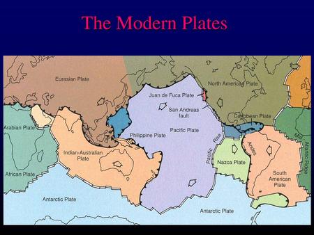 The Modern Plates.