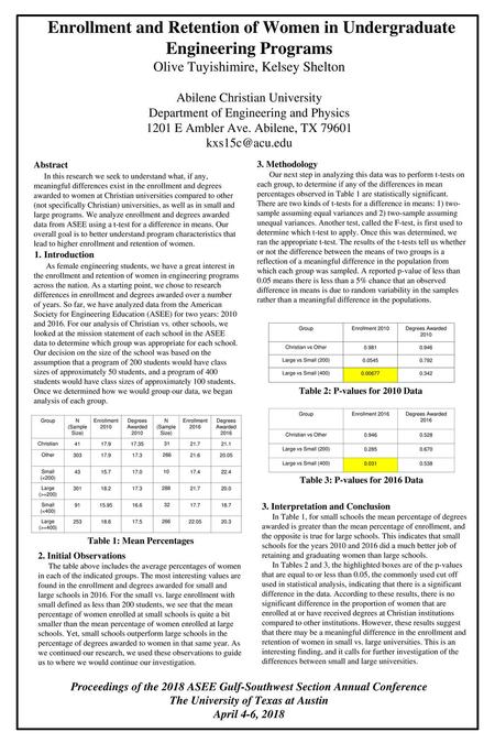 Table 3: P-values for 2016 Data Table 1: Mean Percentages