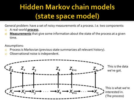 Hidden Markov chain models (state space model)