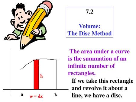 7.2 Volume: The Disc Method The area under a curve