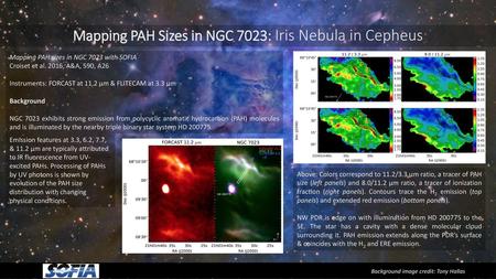 Mapping PAH Sizes in NGC 7023: Iris Nebula in Cepheus