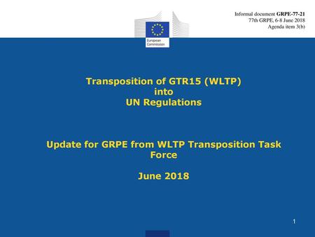 Informal document GRPE-77-21