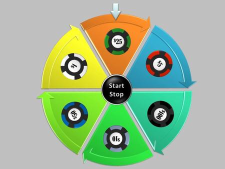 Prize Wheel/ Game Spinner 1 – Uses: Use this slide to add excitement to any game. You may want to use this spinning wheel to determine points that a team.