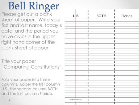 Bell Ringer Please get out a blank sheet of paper. Write your first and last name, today’s date, and the period you have civics in the upper-right hand.