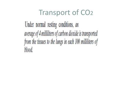 Transport of CO2.