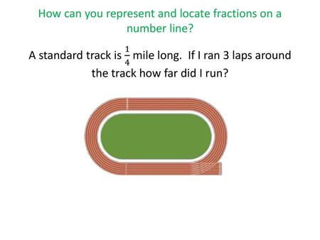 How can you represent and locate fractions on a number line?