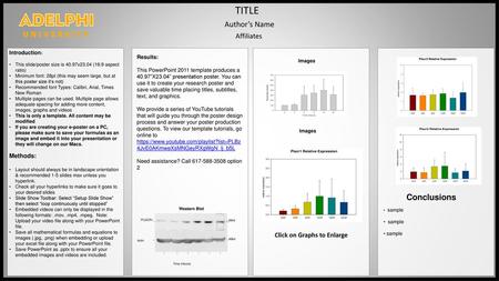 Click on Graphs to Enlarge