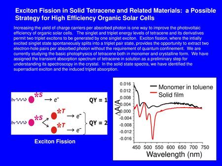 Exciton Fission in Solid Tetracene and Related Materials: a Possible Strategy for High Efficiency Organic Solar Cells Increasing the yield of charge carriers.