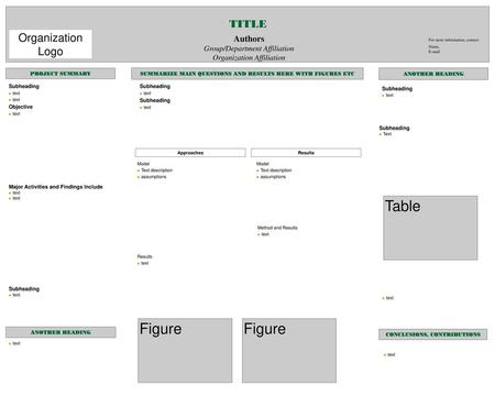 Table Figure Figure Organization Logo TITLE Authors
