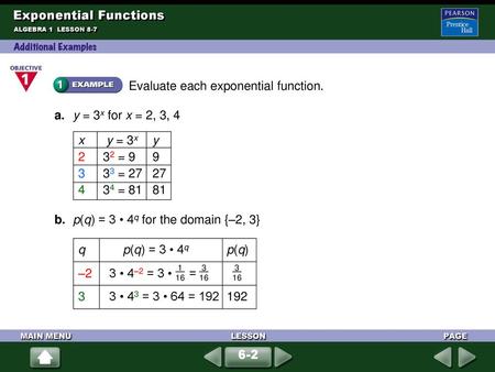 Exponential Functions