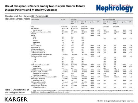 Bhandari et al. Am J Nephrol 2017;45: (DOI: / )