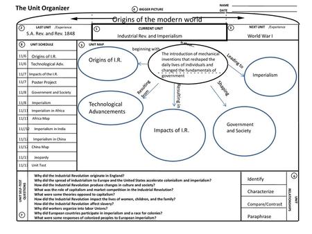 UNIT SELF-TEST QUESTIONS