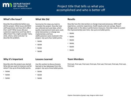 What’s the Issue? What We Did Results