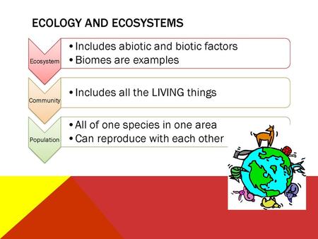 ECOLOGY AND ECOSYSTEMS