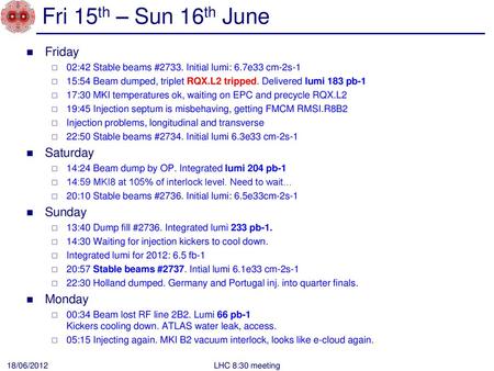 Fri 15th – Sun 16th June Friday Saturday Sunday Monday