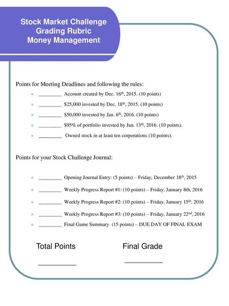 Stock Market Challenge Grading Rubric Money Management