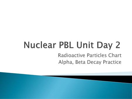 Radioactive Particles Chart Alpha, Beta Decay Practice