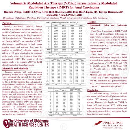 Volumetric Modulated Arc Therapy (VMAT) versus Intensity Modulated Radiation Therapy (IMRT) for Anal Carcinoma Heather Ortega, BSRT(T), CMD, Kerry Hibbitts,