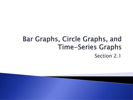 Bar Graphs, Circle Graphs, and Time-Series Graphs