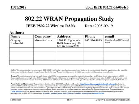 WRAN Propagation Study