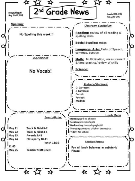 2nd Grade News No Vocab! Reagan Spelling Words Spelling Words