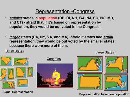 Representation -Congress