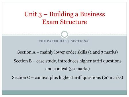 Unit 3 – Building a Business Exam Structure