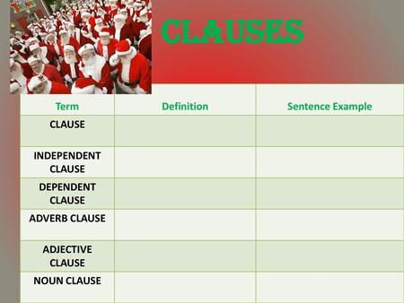 CLAUSES Term Definition Sentence Example CLAUSE INDEPENDENT CLAUSE