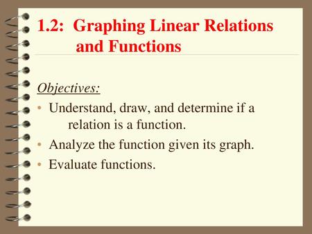 1.2: Graphing Linear Relations and Functions