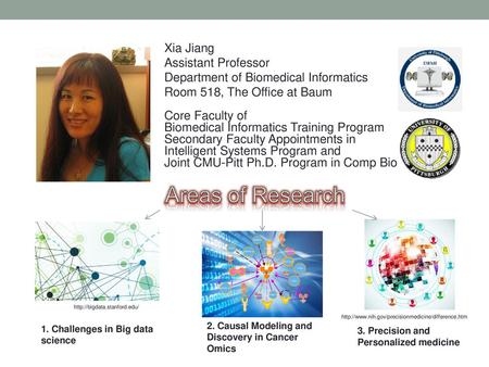 Areas of Research Xia Jiang Assistant Professor