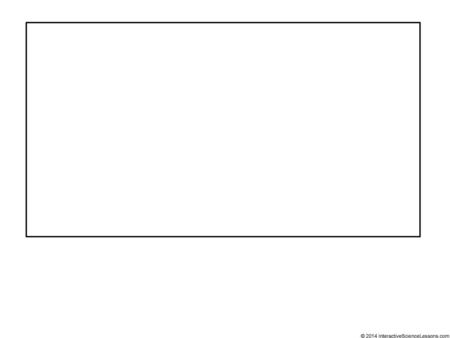 TEACHER NOTES below Materials per student: sheet of copy paper, pencil, colored pencils, scissors Super-Simple Procedure: Click through the PowerPoint.