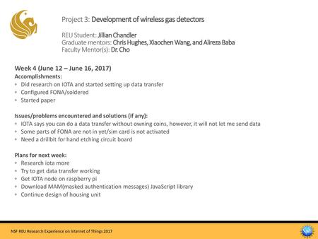 Project 3: Development of wireless gas detectors REU Student: Jillian Chandler Graduate mentors: Chris Hughes, Xiaochen Wang, and Alireza Baba Faculty.