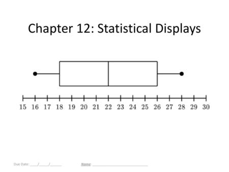 Chapter 12: Statistical Displays