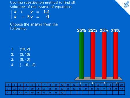 Use the substitution method to find all solutions of the system of equations {image} Choose the answer from the following: (10, 2) (2, 10) (5, - 2) ( -