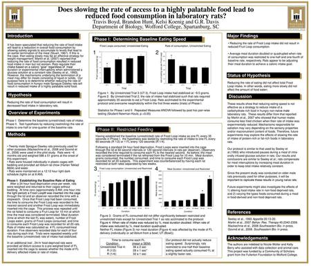 Does slowing the rate of access to a highly palatable food lead to reduced food consumption in laboratory rats? Travis Boyd, Brandon Hunt, Kelsi Koenig.