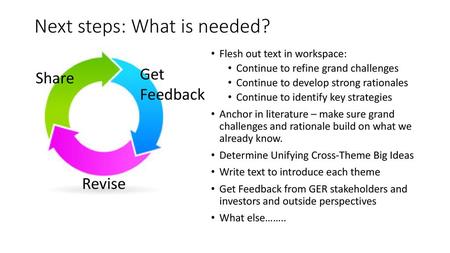 Next steps: What is needed?