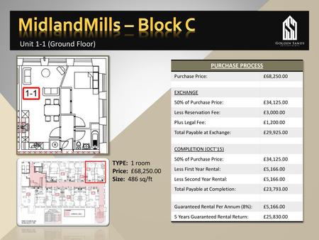 MidlandMills – Block C Unit 1-1 (Ground Floor) TYPE: 1 room