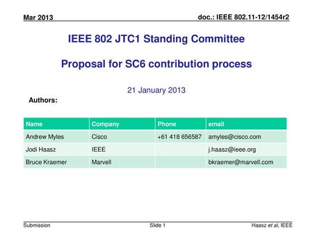 IEEE 802 JTC1 Standing Committee Proposal for SC6 contribution process