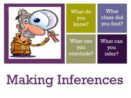 Objectives I will be able to define the word inference.