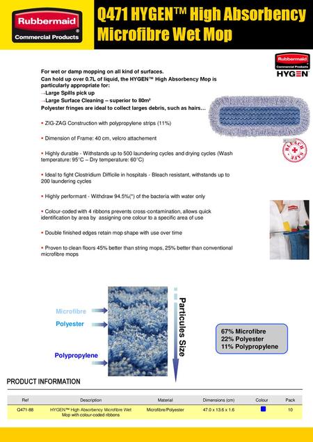 Particules Size PRODUCT INFORMATION Microfibre Polyester