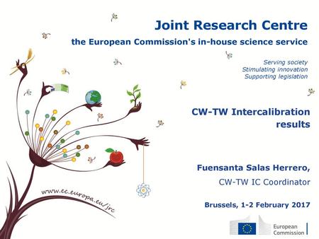 CW-TW Intercalibration results