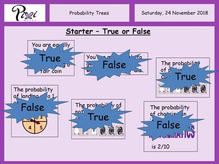 True False True False True False Starter – True or False