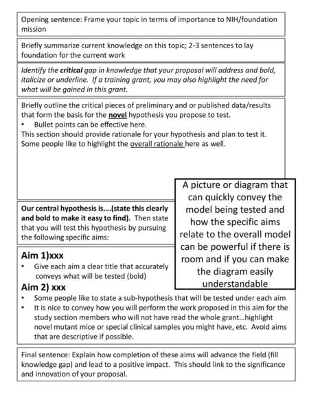 Opening sentence: Frame your topic in terms of importance to NIH/foundation mission Briefly summarize current knowledge on this topic; 2-3 sentences to.