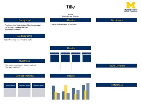 Title Background Results Conclusions Model/Graphic Results Hypothesis