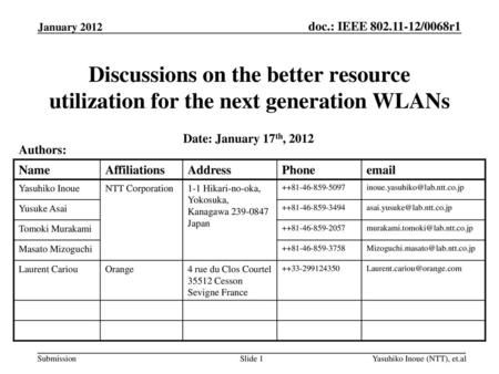 January 2012 Discussions on the better resource utilization for the next generation WLANs Date: January 17th, 2012 Authors: Name Affiliations Address Phone.